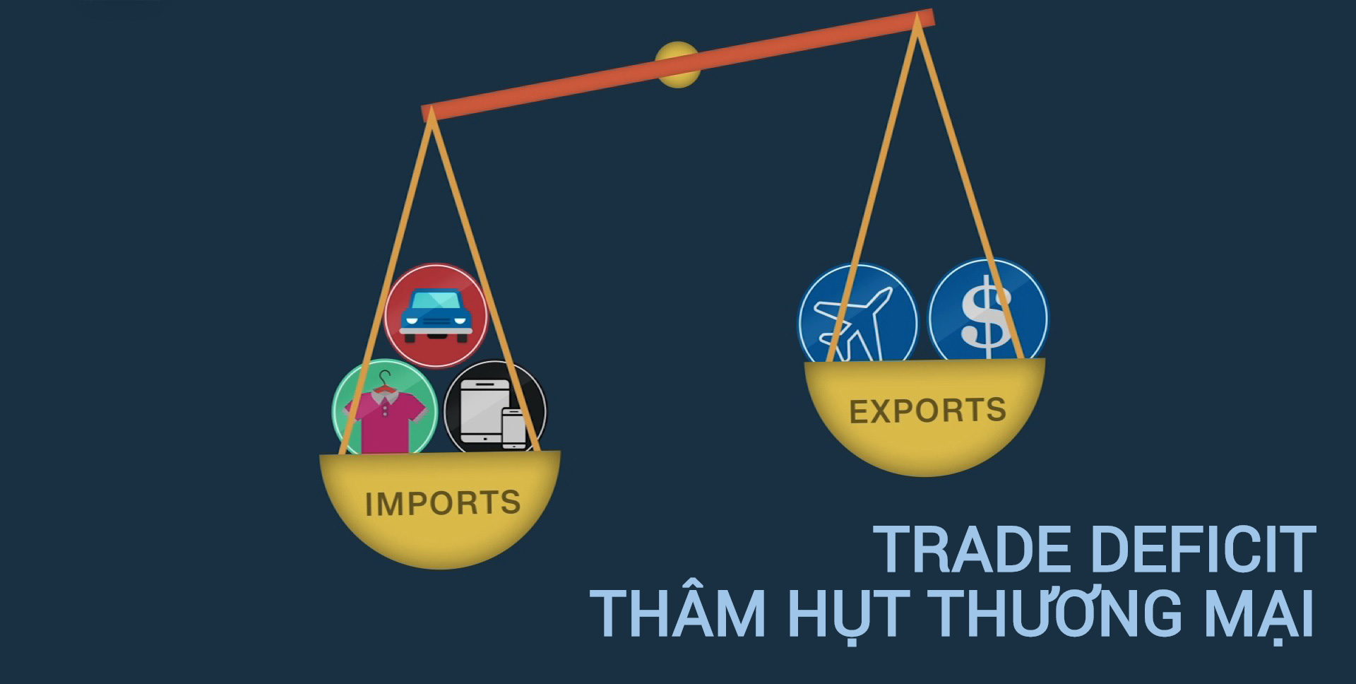 Thâm hụt thương mại (trade deficit) và nguyên nhân dẫn đến thâm hụt thương mại