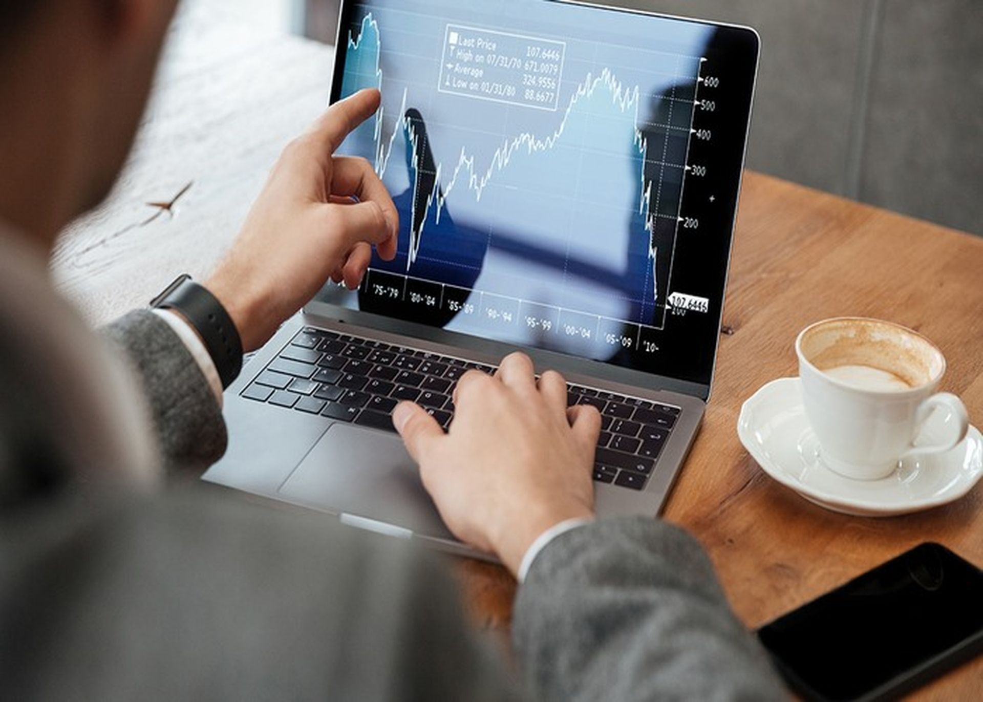 4 Điều Mỗi Trader Nên Làm Cuối Tuần Để Chuẩn Bị Cho Tuần Giao Dịch Mới