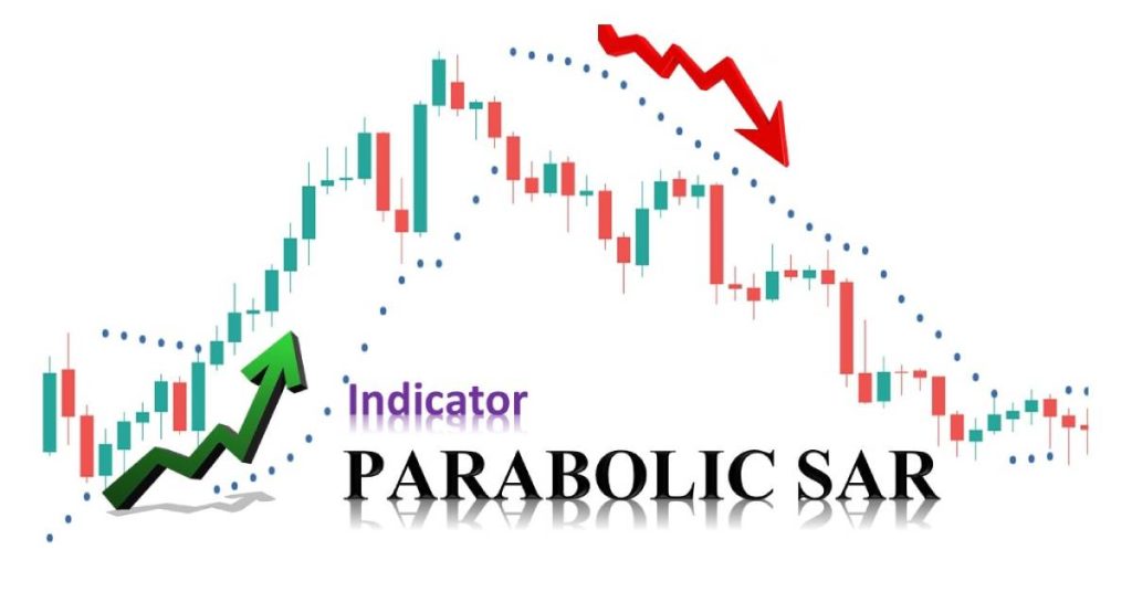 Chỉ báo Parabolic SAR là gì? Đặc điểm & cách giao dịch?