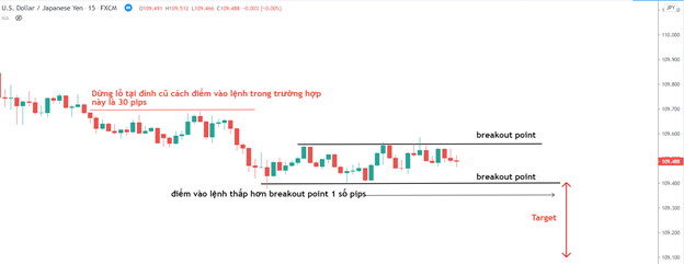 Cách giao dịch Forex theo tin tức