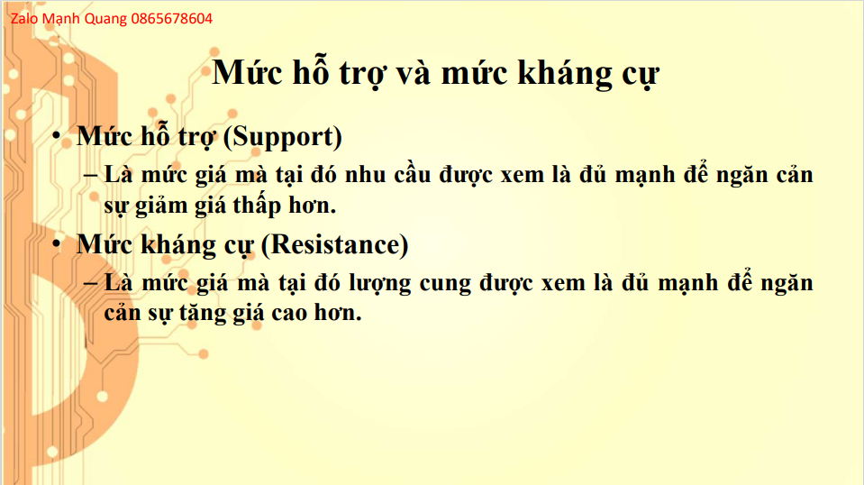 Price Action cơ bản đến nâng cao P2