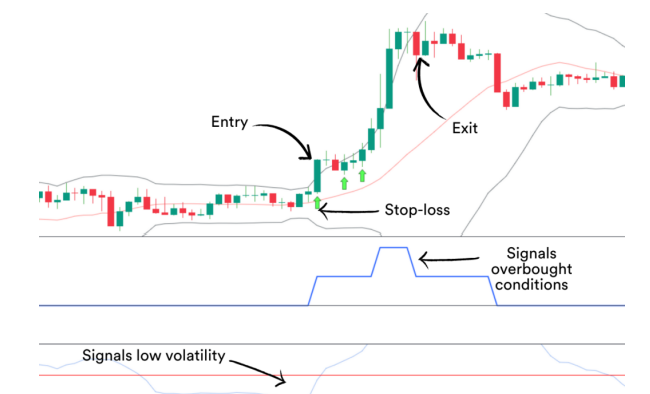 20 Bài Học Hàng Đầu Từ Việc Giao Dịch Trong Ngày Cặp USD/JPY ( Phần 1 )