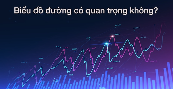 Biểu đồ đường là gì? Cách đọc và sử dụng Line Chart