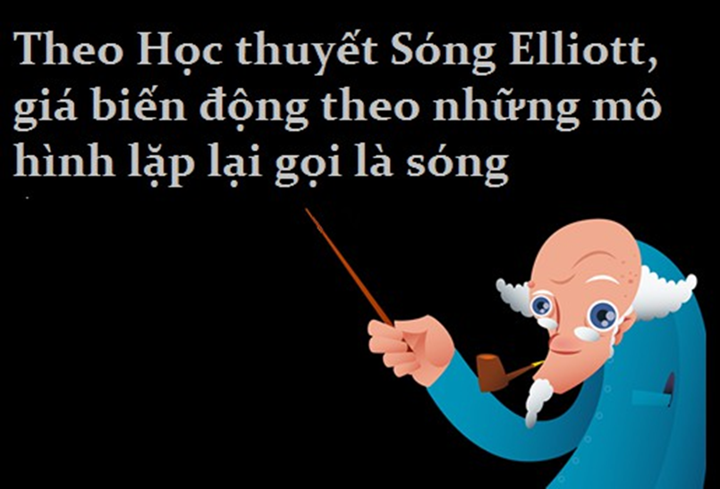 Học trade nghiêm túc. Bài 10: Lý thuyết sóng Elliott (Phần II)