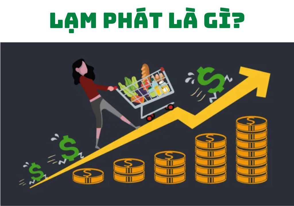 Lạm phát là gì? Nhà đầu tư nên rót tiền vào đâu trong thời kỳ lạm phát?