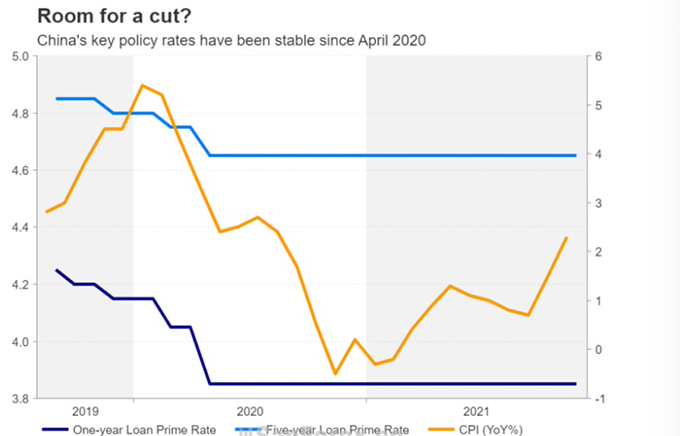 ECB là gì? ECB có sức mạnh gì đối với nền kinh tế toàn cầu?