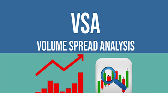 Mẫu hình VSA tạo đáy là gì? Ví dụ về mô hình VSA tạo đáy