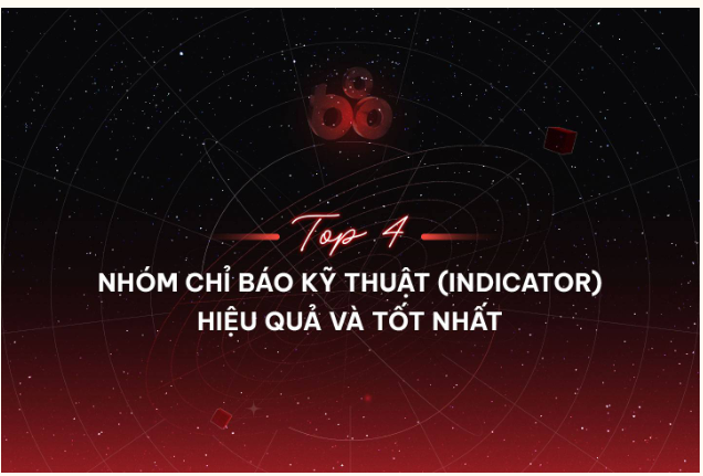 Top 4 nhóm chỉ báo kỹ thuật (Indicator) hiệu quả và tốt nhất