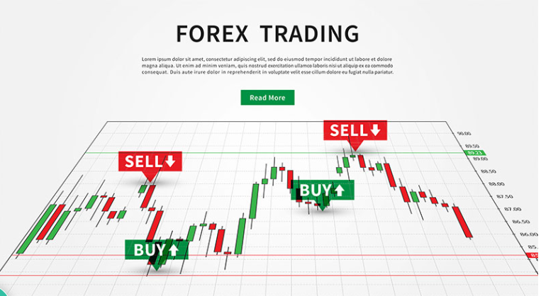 Forex Trading là gì? Kiếm tiền từ giao dịch Forex như thế nào?