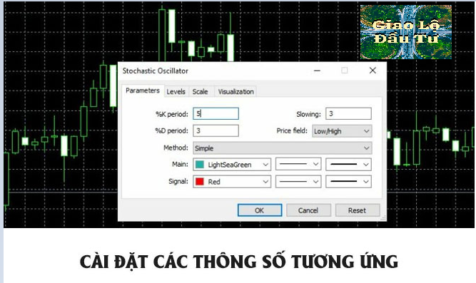 Stochastic là gì? Cách sử dụng chỉ báo Stochastic hiệu quả