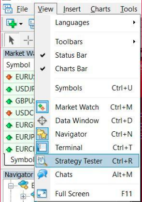 Backtest là gì? Cách Backtest một hệ thống giao dịch.