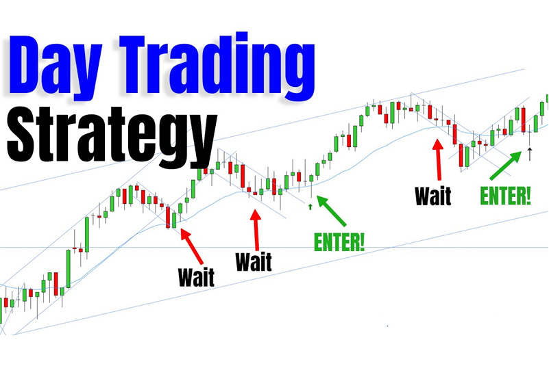 Day trading là gì?