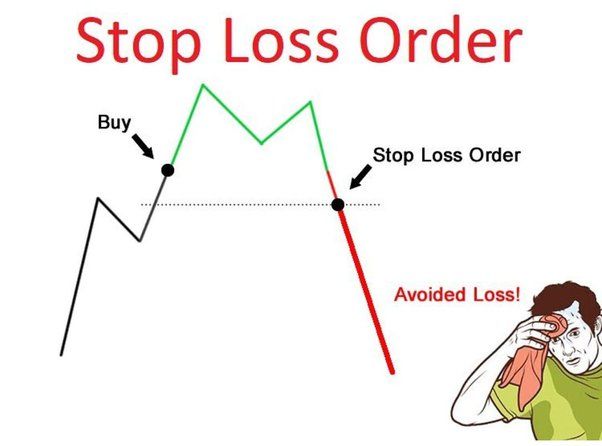 7 Quy tắc tâm lý này chắc chắn sẽ giúp bạn đối phó với thua lỗ như một trader chuyên nghiệp