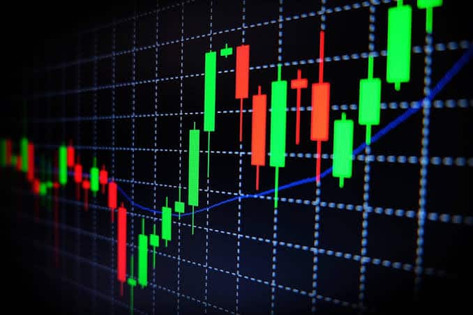 4 Lời khuyên này sẽ giúp price action trader tránh được lỗi sai khi đọc hành động giá