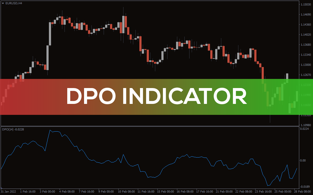 DPO là gì? Hướng dẫn giao dịch với chỉ báo DPO hiệu quả