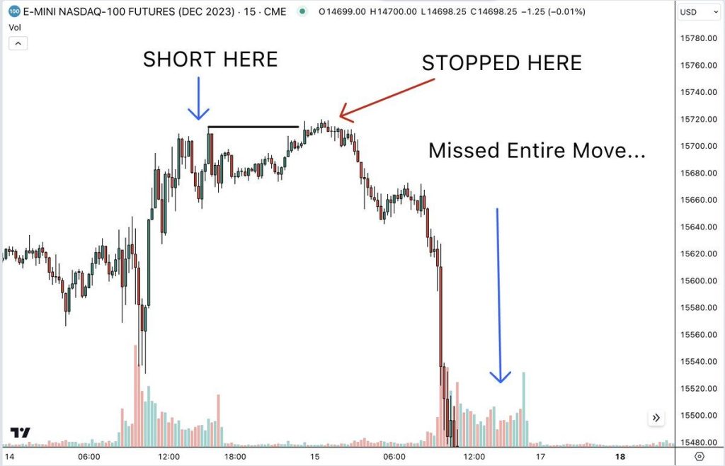 “Điểm dừng lỗ hợp lý” là gì và nó đã giúp trader kiếm lợi nhuận như thế nào?