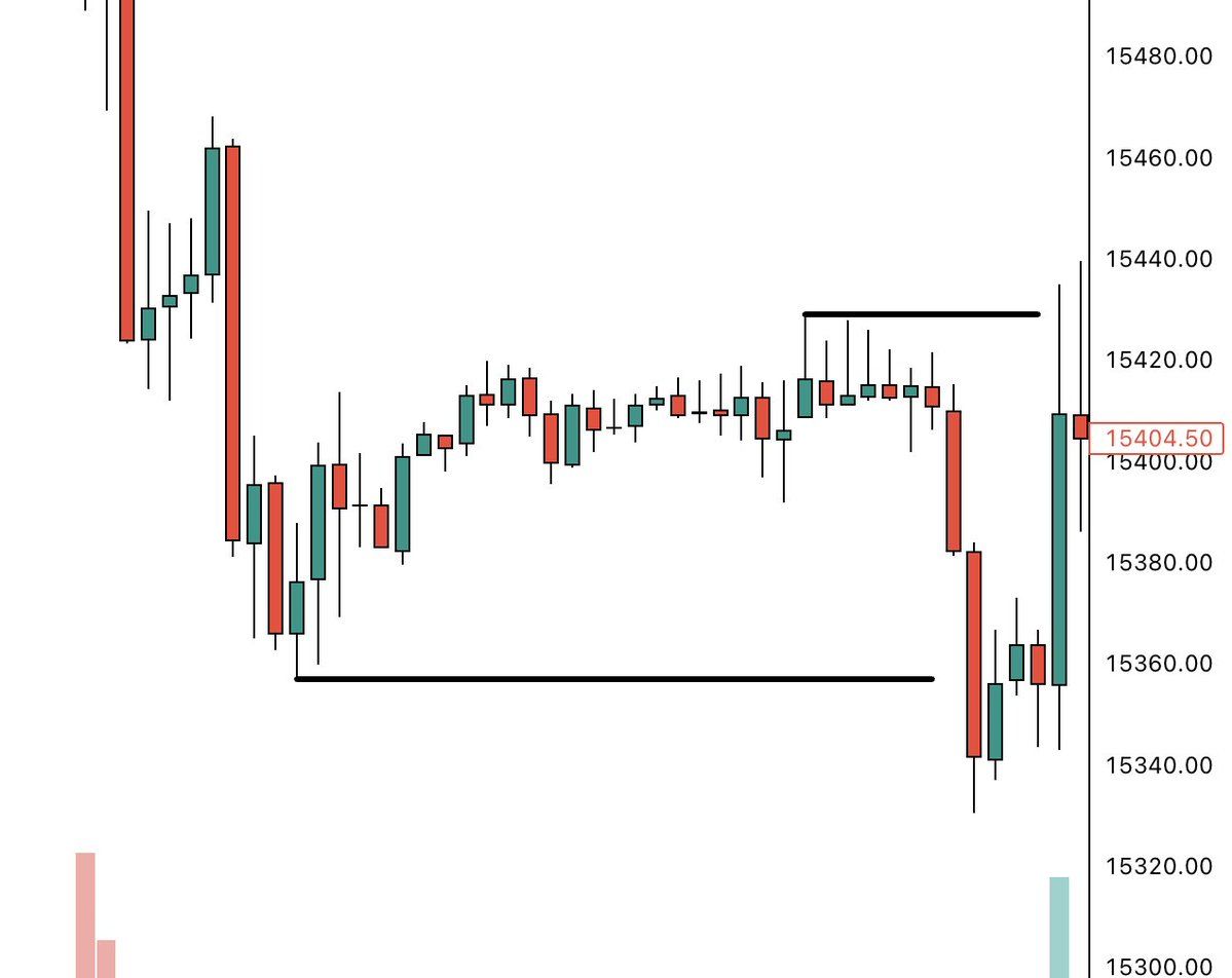 "Điểm dừng lỗ hợp lý" là gì và nó đã giúp trader kiếm lợi nhuận như thế nào?