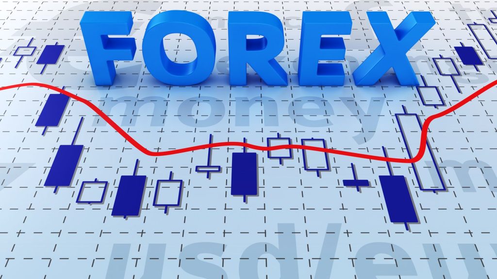 Phân tích đa khung thời gian trong giao dịch Forex