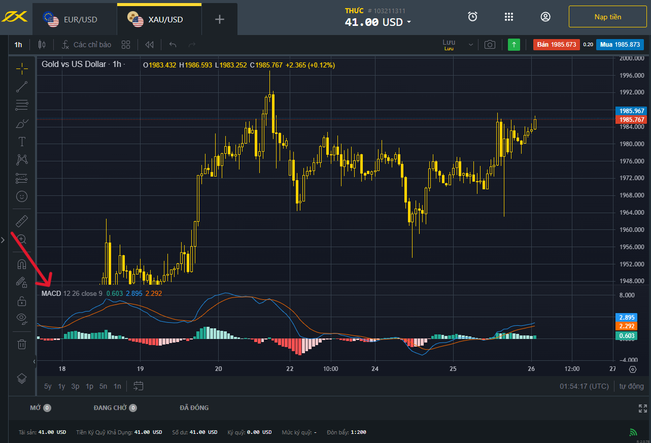 Kinh nghiệm trade Vàng XAU/USD cho người mới