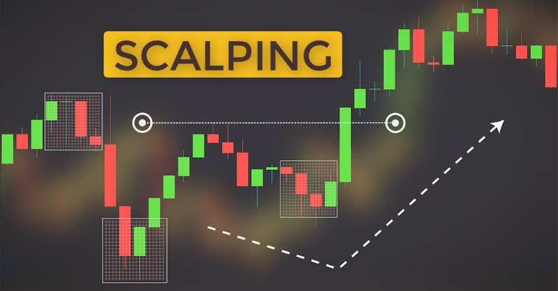 Scalping trading – Giao dịch lướt sóng