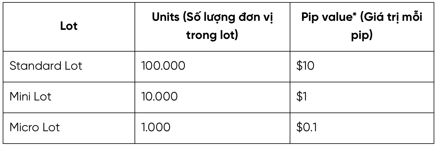 8 Công thức toán học mà mọi trader phải biết!