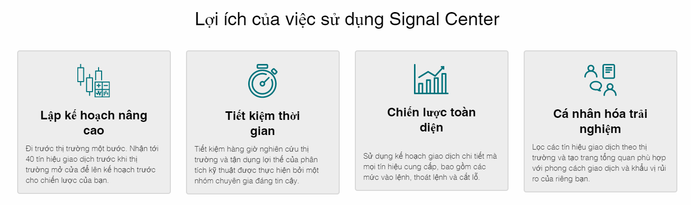 Đánh giá sàn Thinkmarkets 2023