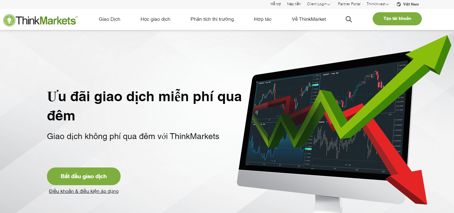 Đánh giá sàn Thinkmarkets 2023