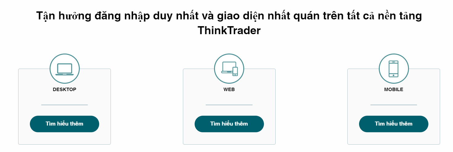 Đánh giá sàn Thinkmarkets 2023