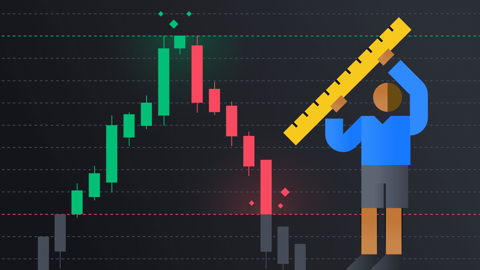 SL TP trong Forex là gì? Cách đặt Stop Loss, Take Profit hiệu quả
