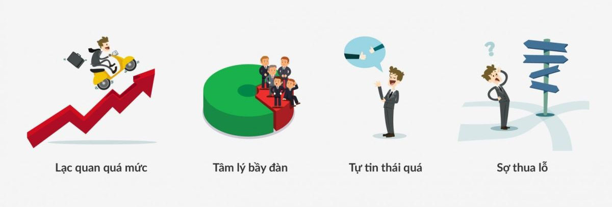 Kinh nghiệm đầu tư Forex hiệu quả cho người mới bắt đầu