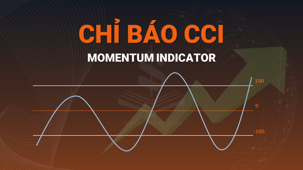 Chỉ số RSI trong cổ phiếu là gì: Định nghĩa & Lịch sử