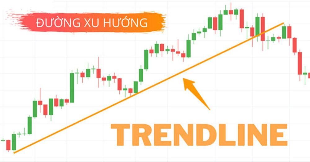 Uptrend là gì? Đặc điểm và dấu hiệu nhận biết thị trường Uptrend