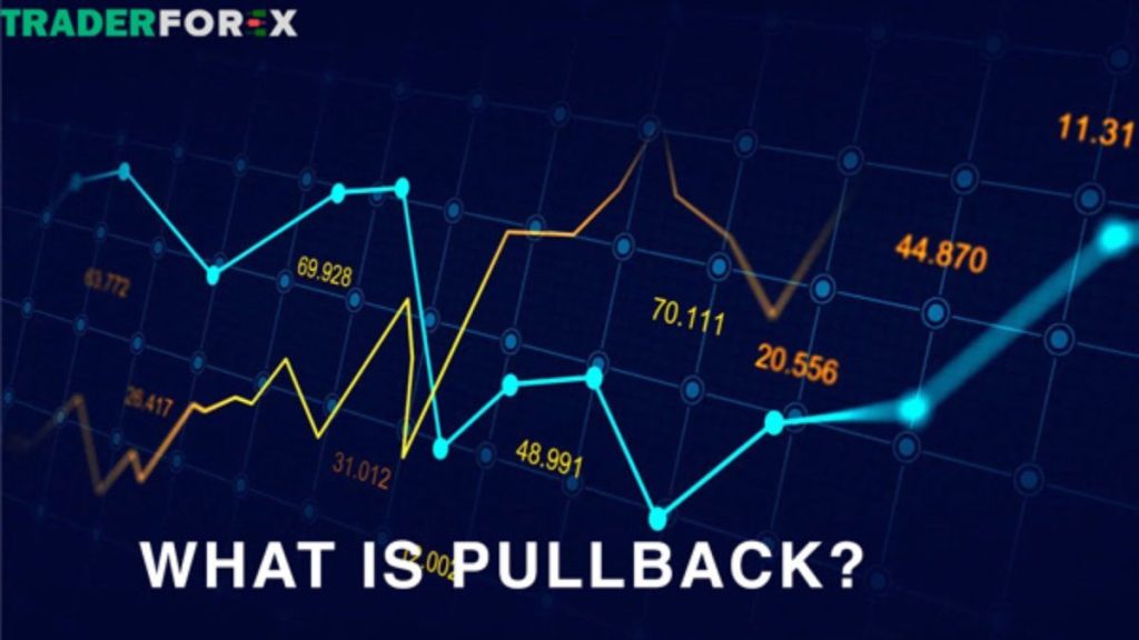 Pullback và Chiến Lược Giao Dịch Hiệu Quả