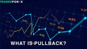 Pullback và Chiến Lược Giao Dịch Hiệu Quả