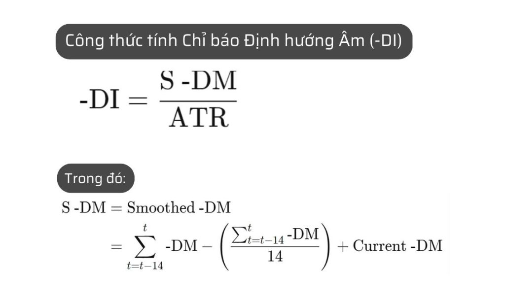 Chỉ báo định hướng âm (-DI) là gì? Cách tính chỉ báo định hướng âm