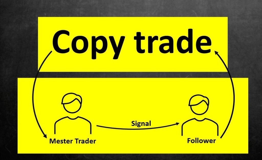 Copy trade là gì? Nó mang lại những lợi ích như thế nào?