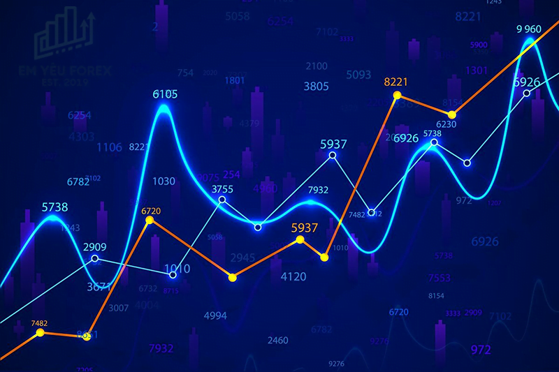 Lý thuyết Gann – Ứng dụng và cách sử dụng hiệu quả