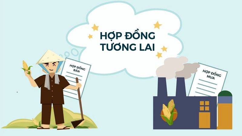 Hợp đồng tương lai là gì?