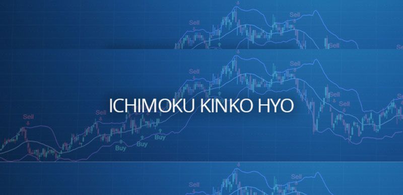 Chiến lược giao dịch cơ bản với hệ thống Ichimoku cho người mới bắt đầu: