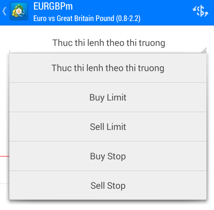 huong dan su dung metatrader 4