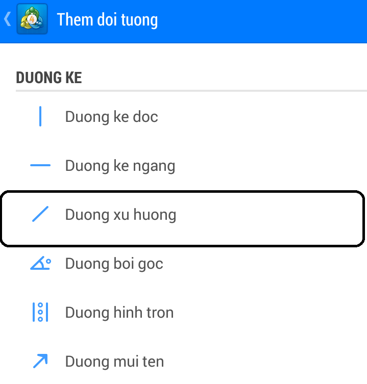 huong dan su dung metatrader 4