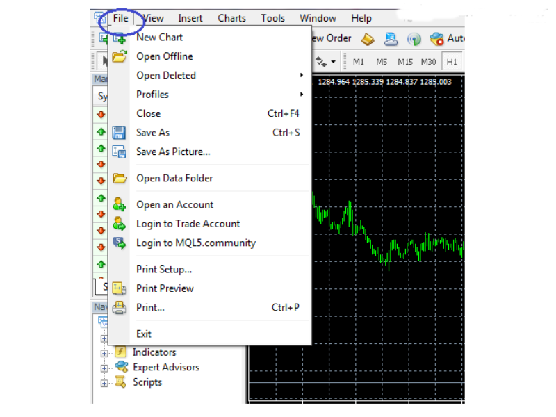 huong dan su dung metatrader 4