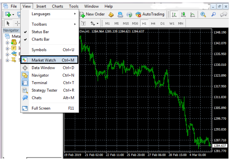 huong dan su dung metatrader 4