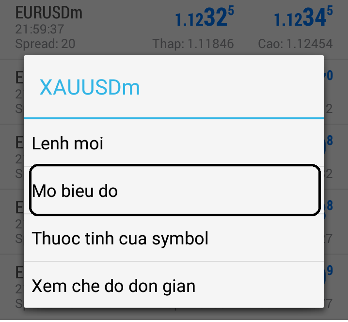 huong dan su dung metatrader 4