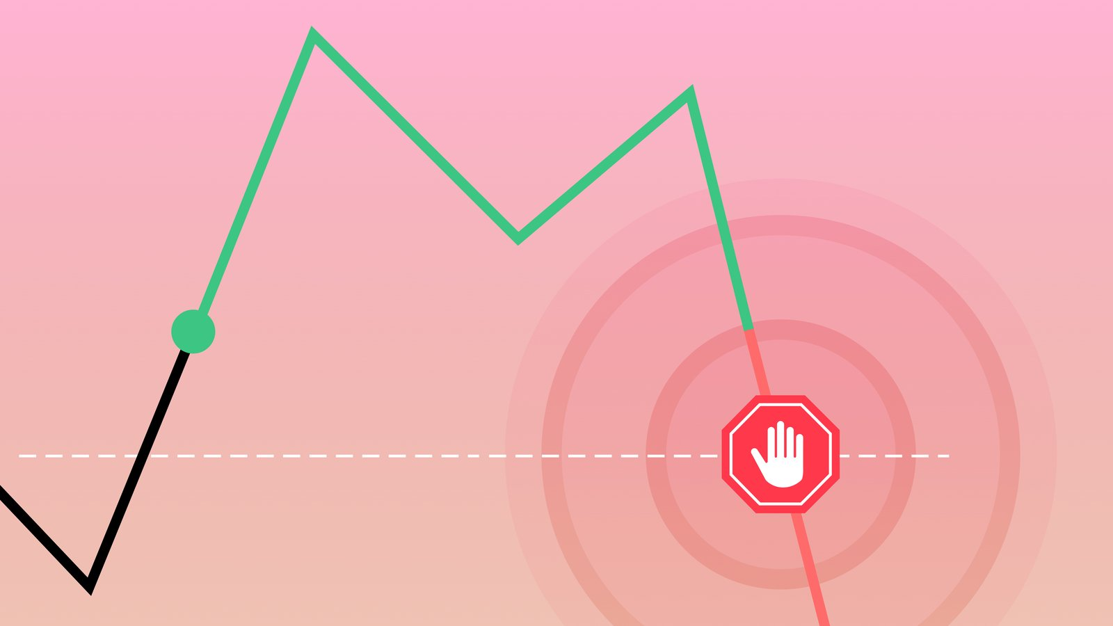 Dừng Lỗ: Chiến Lược Chống Thua Lỗ Mà Mọi Trader Cần Biết