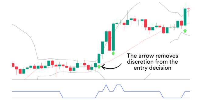 20 Bài Học Hàng Đầu Từ Việc Giao Dịch Trong Ngày Cặp USD/JPY ( Phần 4)