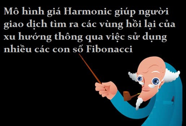 Học trade nghiêm túc. Bài 11: MÔ HÌNH GIÁ HARMONIC ( Phần 2)