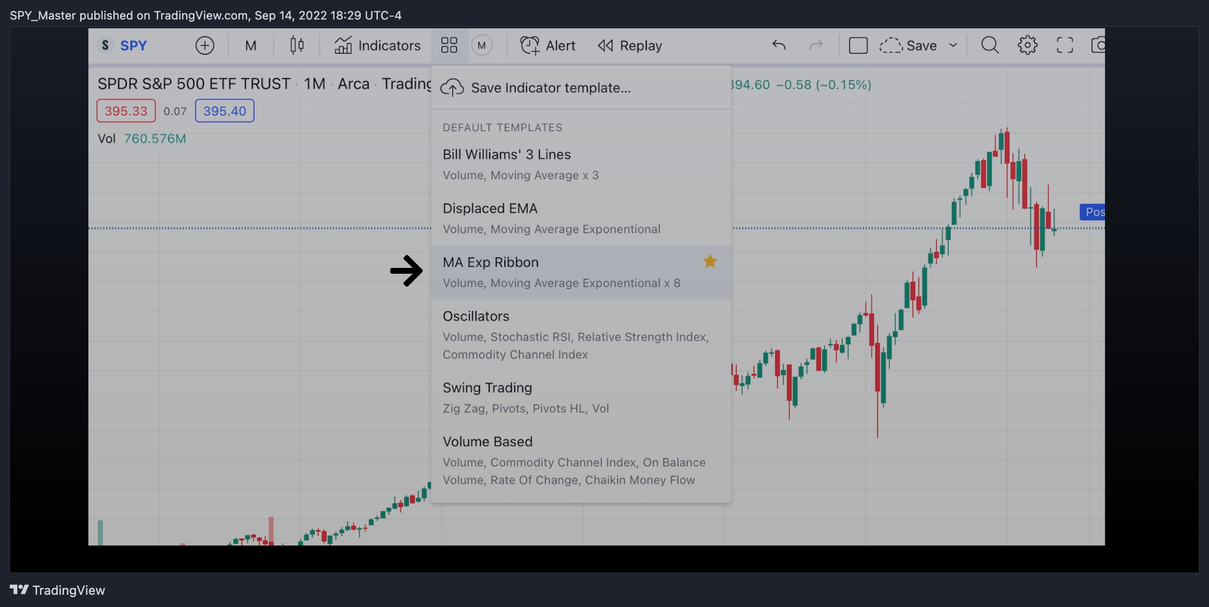 Trader có tiếng trên TradingView tiết lộ tất tần tật kho "vũ khí" đã giúp anh ĐÁNH BẠI thị trường!