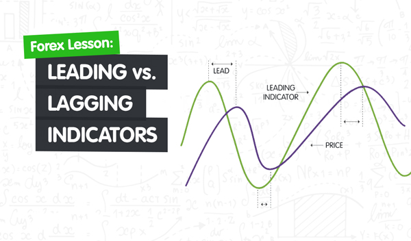 Leading indicator là gì? Cách sử dụng Lagging và Leading