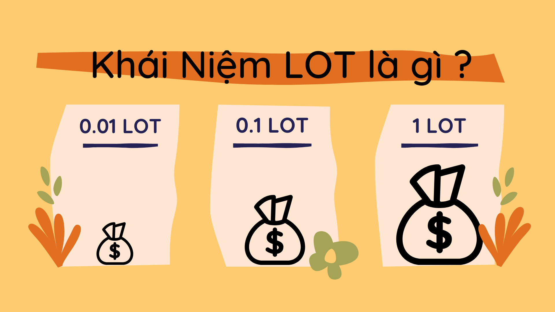 Lot trong giao dịch Forex là gì?